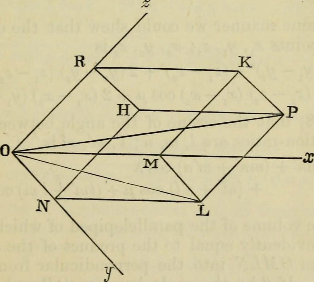 An illustration from An elementary treatise on solid geometry, 1886, leaf 23