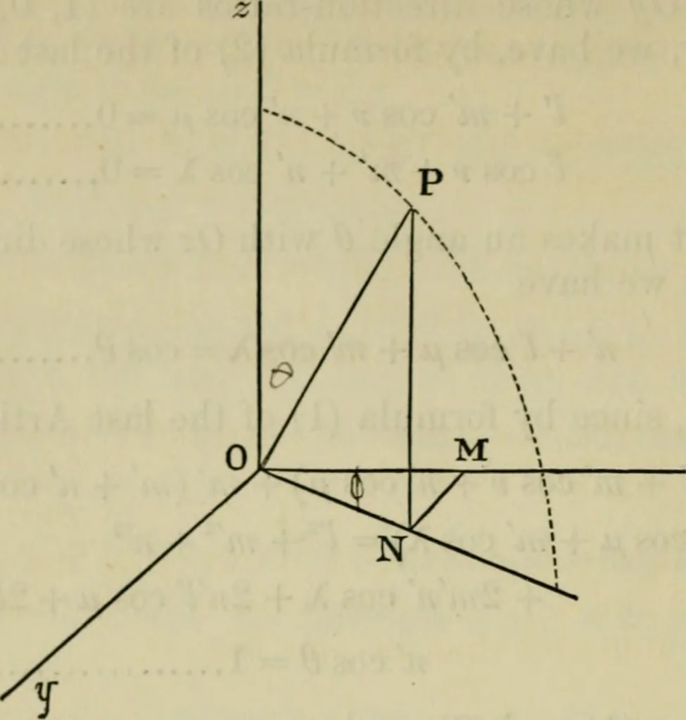 An illustration from An elementary treatise on solid geometry, 1886, leaf 26