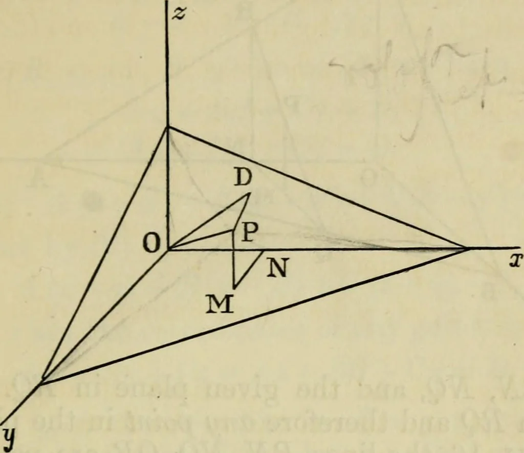 An illustration from An elementary treatise on solid geometry, 1886, leaf 31