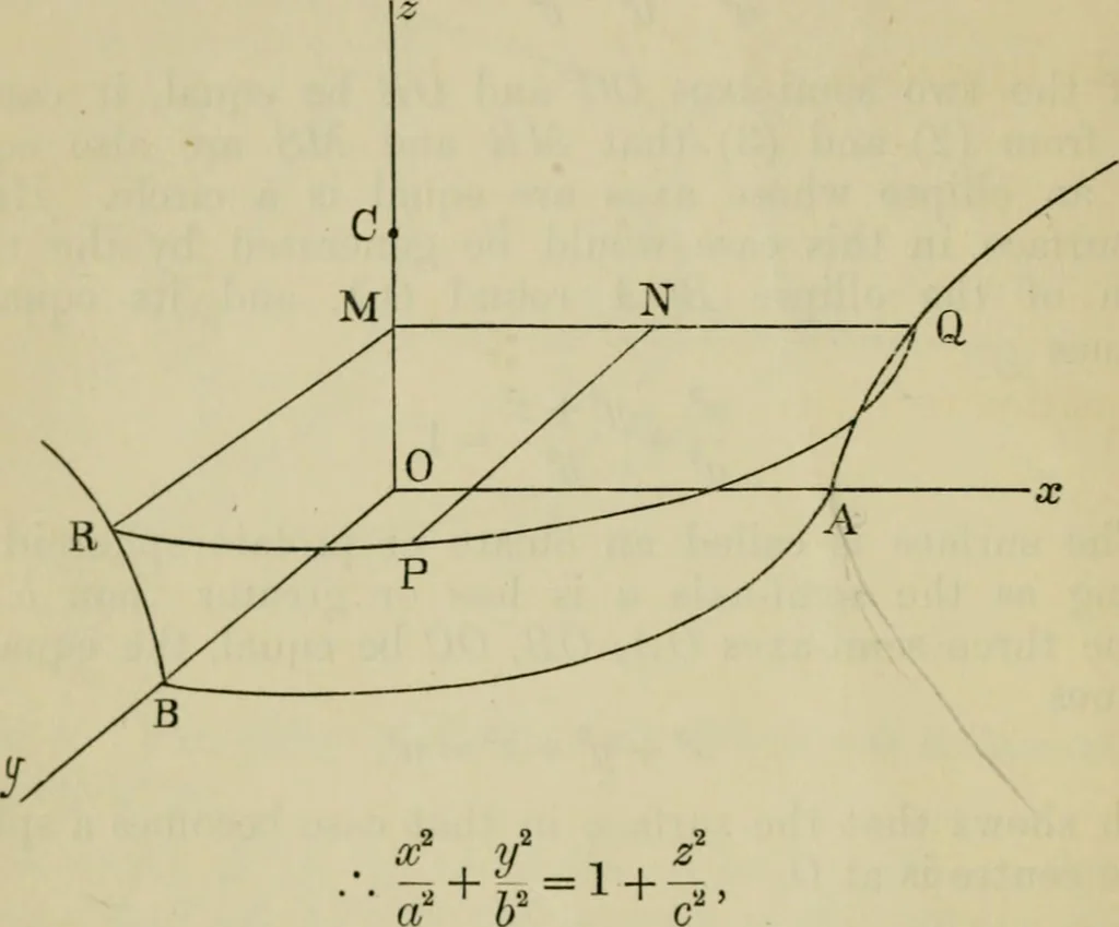 An illustration from An elementary treatise on solid geometry, 1886, leaf 56