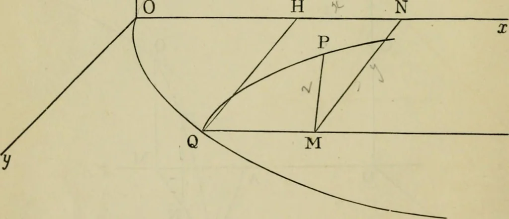 An illustration from An elementary treatise on solid geometry, 1886, leaf 58