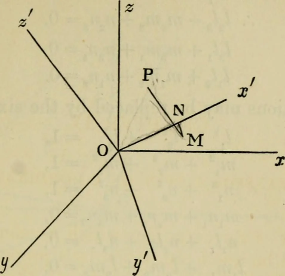 An illustration from An elementary treatise on solid geometry, 1886, leaf 65