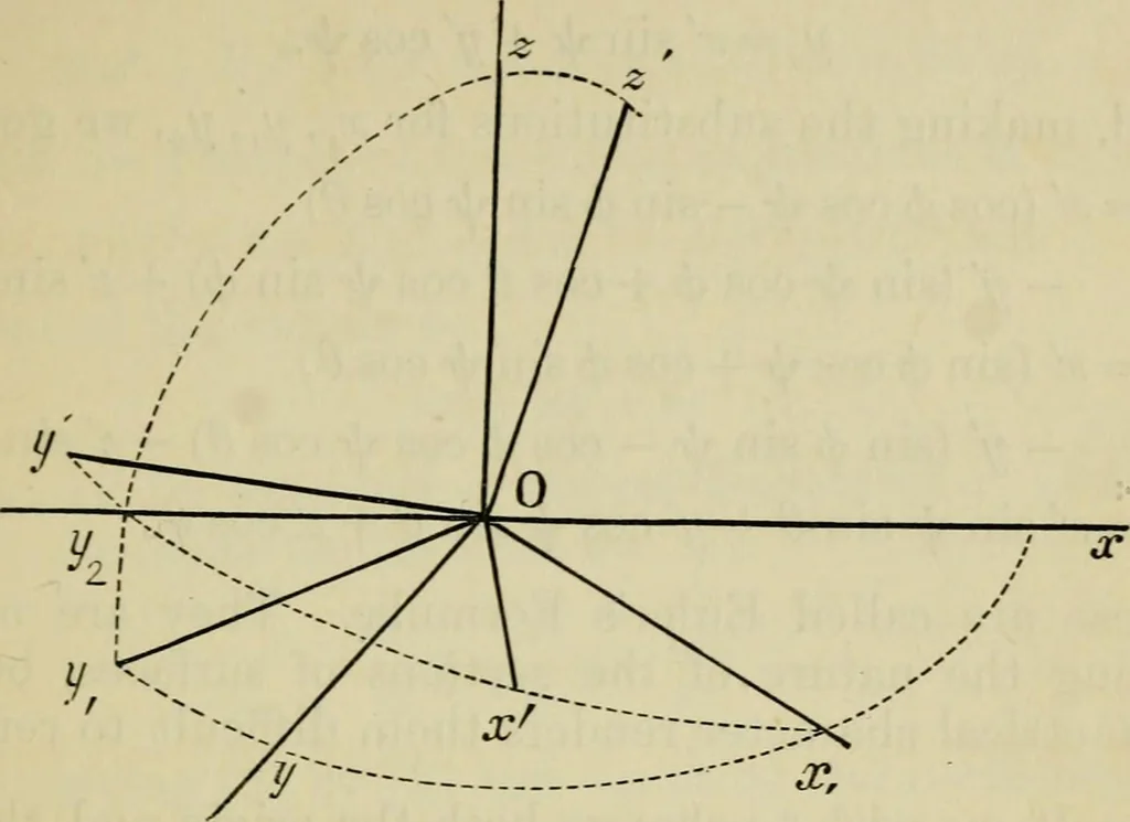 An illustration from An elementary treatise on solid geometry, 1886, leaf 67