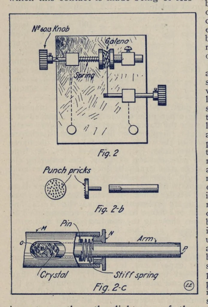 An illustration from Electrical Experimenter 1914-12, 1914, leaf 7
