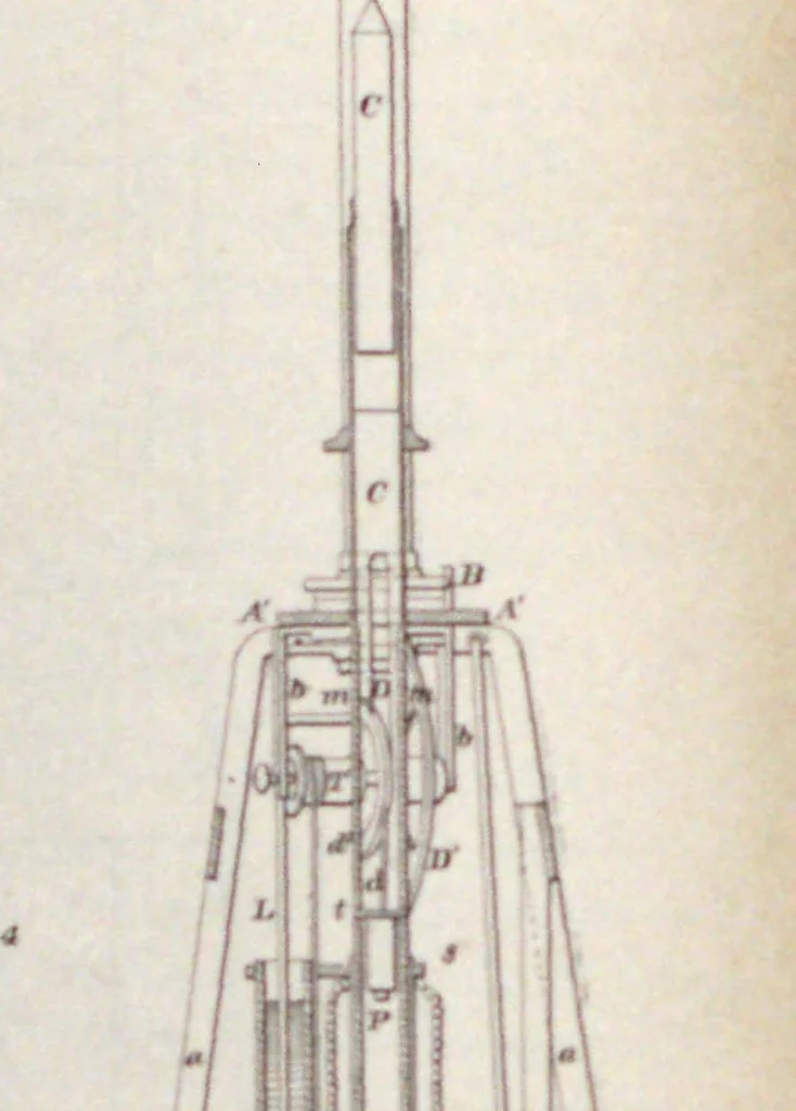 An illustration from Electrical appliances of the present day; being a report on the Paris Electrical Exhibition of 1881, 1884, leaf 124