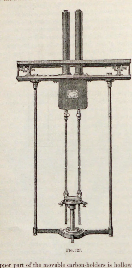 An illustration from Electrical appliances of the present day; being a report on the Paris Electrical Exhibition of 1881, 1884, leaf 138