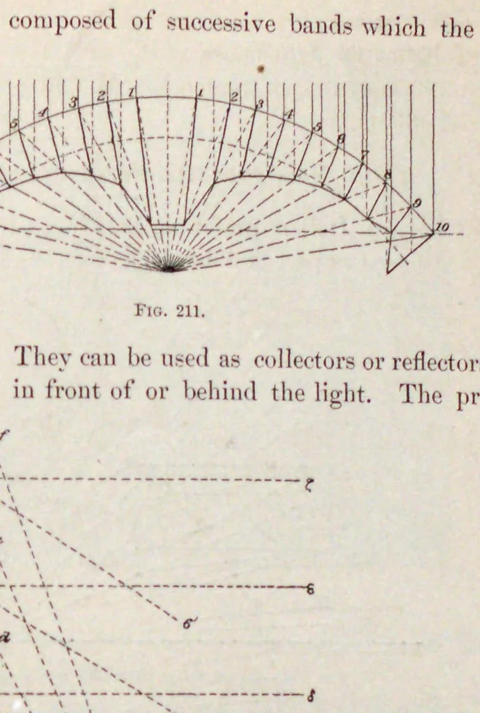 An illustration from Electrical appliances of the present day; being a report on the Paris Electrical Exhibition of 1881, 1884, leaf 229