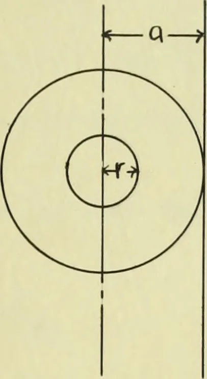 An illustration from Electrical constants of steel conductors for transmission lines, 1913, leaf 164