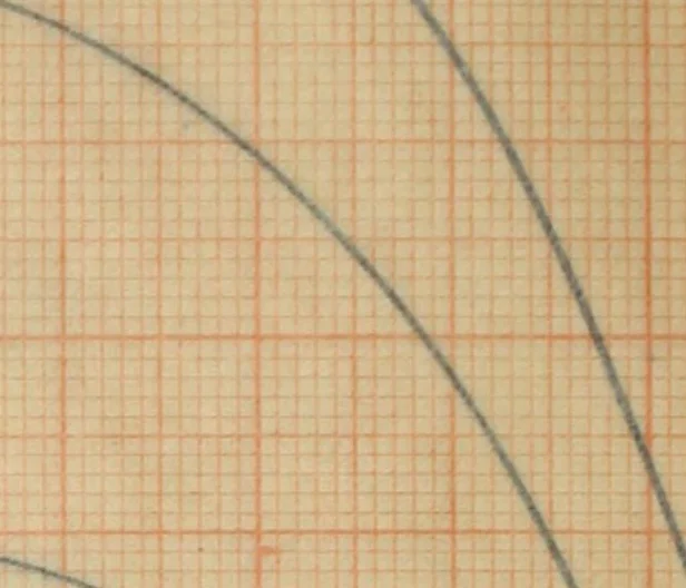 An illustration from Electrical constants of steel conductors for transmission lines, 1913, leaf 61