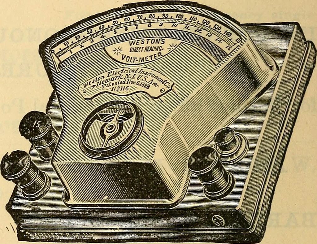 An illustration from Electrical engineer's pocket-book: a hand-book of useful data for electricians and electrical engineers, 1901, leaf 1005