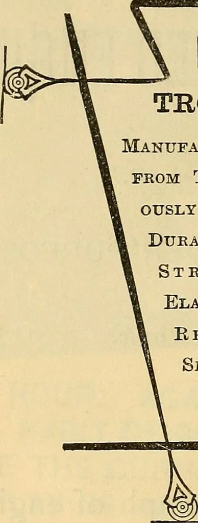 An illustration from Electrical engineer's pocket-book: a hand-book of useful data for electricians and electrical engineers, 1901, leaf 1011