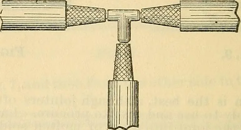 An illustration from Electrical engineer's pocket-book: a hand-book of useful data for electricians and electrical engineers, 1901, leaf 215
