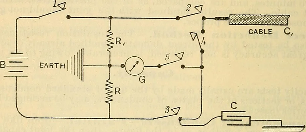 An illustration from Electrical engineer's pocket-book: a hand-book of useful data for electricians and electrical engineers, 1901, leaf 237