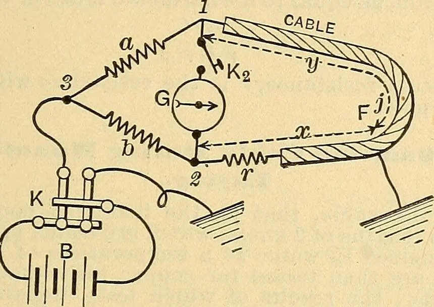 An illustration from Electrical engineer's pocket-book: a hand-book of useful data for electricians and electrical engineers, 1901, leaf 240