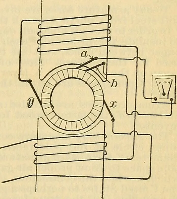 An illustration from Electrical engineer's pocket-book: a hand-book of useful data for electricians and electrical engineers, 1901, leaf 262