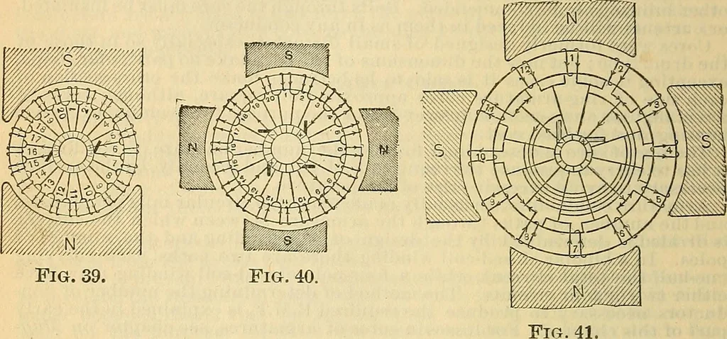 An illustration from Electrical engineer's pocket-book: a hand-book of useful data for electricians and electrical engineers, 1901, leaf 265