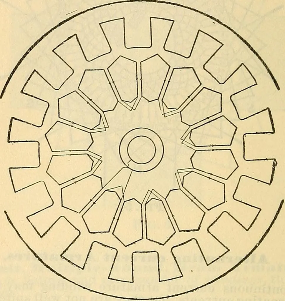 An illustration from Electrical engineer's pocket-book: a hand-book of useful data for electricians and electrical engineers, 1901, leaf 273