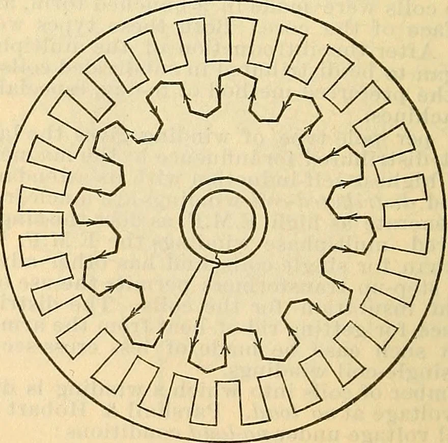 An illustration from Electrical engineer's pocket-book: a hand-book of useful data for electricians and electrical engineers, 1901, leaf 273