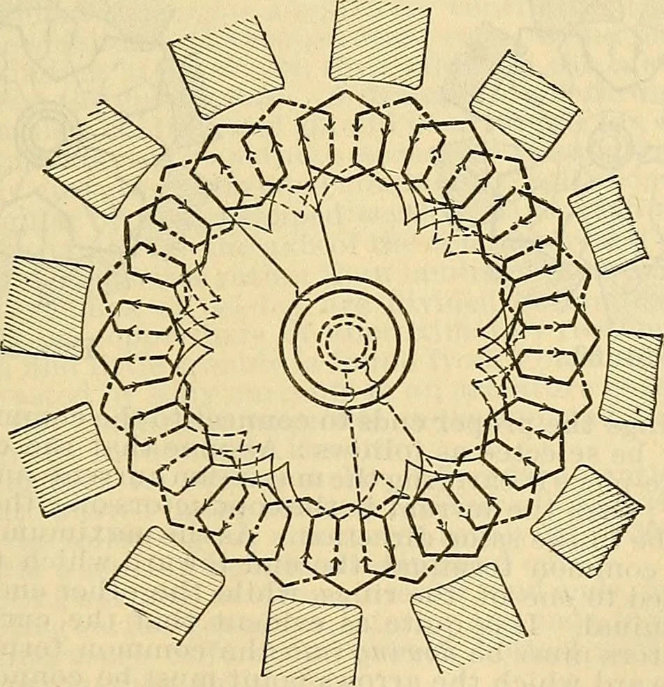 An illustration from Electrical engineer's pocket-book: a hand-book of useful data for electricians and electrical engineers, 1901, leaf 274