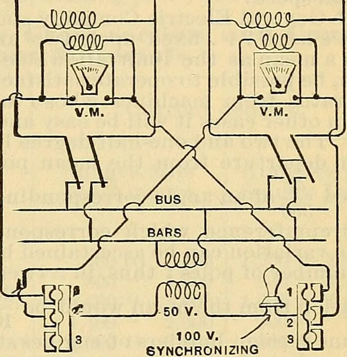 An illustration from Electrical engineer's pocket-book: a hand-book of useful data for electricians and electrical engineers, 1901, leaf 280