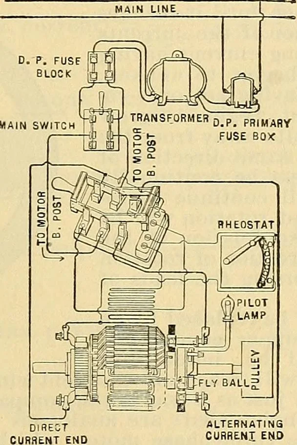 An illustration from Electrical engineer's pocket-book: a hand-book of useful data for electricians and electrical engineers, 1901, leaf 286
