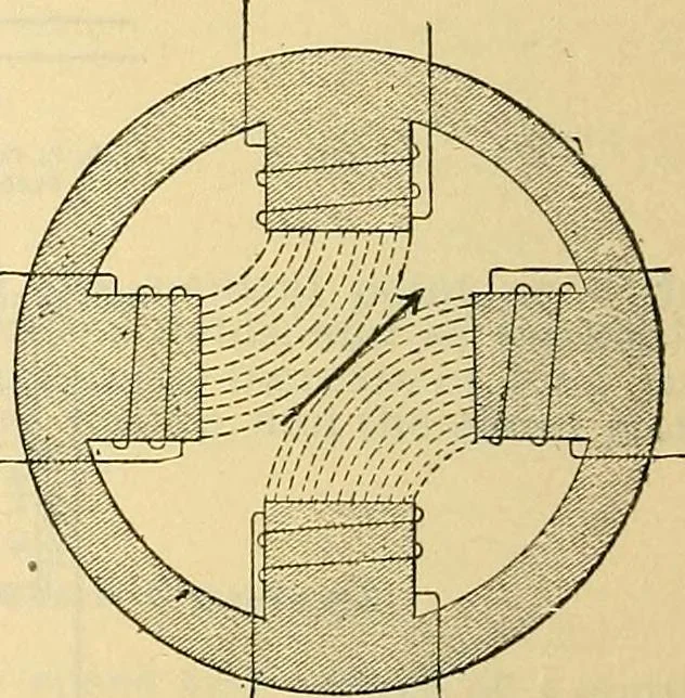 An illustration from Electrical engineer's pocket-book: a hand-book of useful data for electricians and electrical engineers, 1901, leaf 287