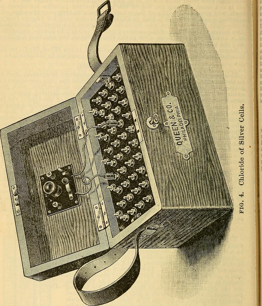 An illustration from Electrical engineer's pocket-book: a hand-book of useful data for electricians and electrical engineers, 1901, leaf 29