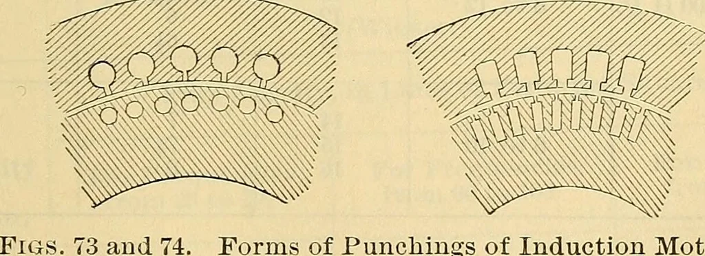 An illustration from Electrical engineer's pocket-book: a hand-book of useful data for electricians and electrical engineers, 1901, leaf 290