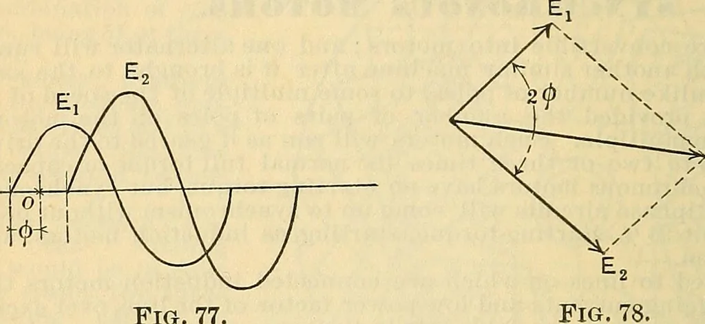 An illustration from Electrical engineer's pocket-book: a hand-book of useful data for electricians and electrical engineers, 1901, leaf 295