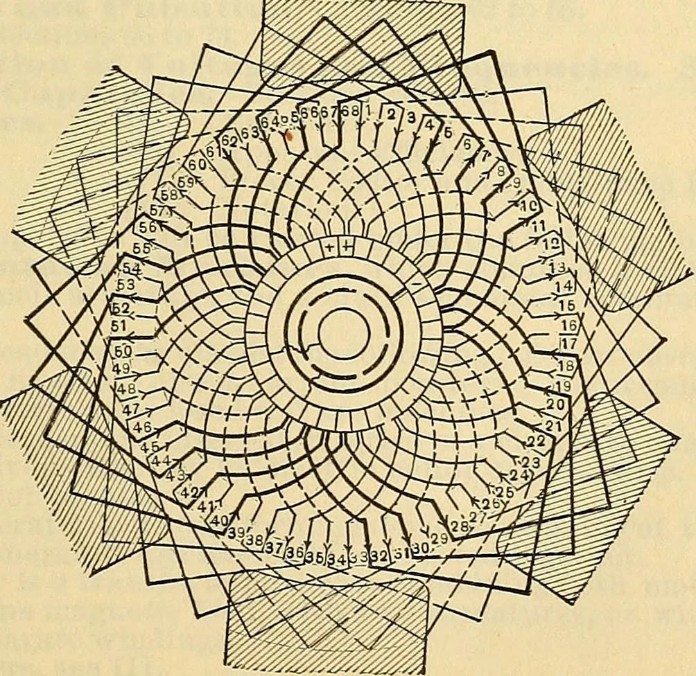 An illustration from Electrical engineer's pocket-book: a hand-book of useful data for electricians and electrical engineers, 1901, leaf 304