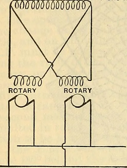 An illustration from Electrical engineer's pocket-book: a hand-book of useful data for electricians and electrical engineers, 1901, leaf 305