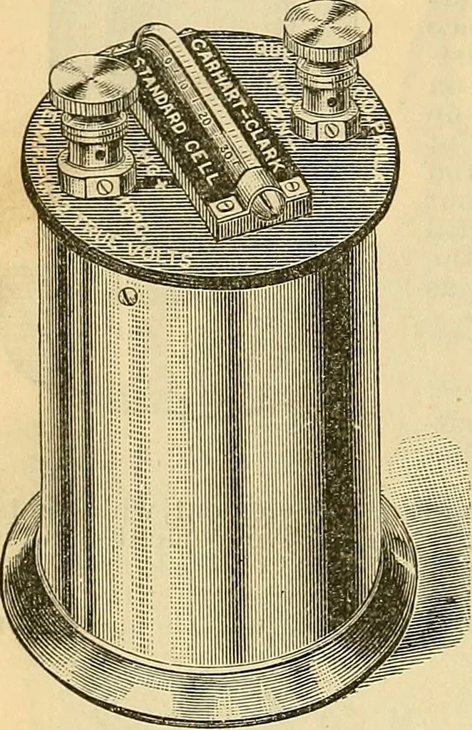 An illustration from Electrical engineer's pocket-book: a hand-book of useful data for electricians and electrical engineers, 1901, leaf 31