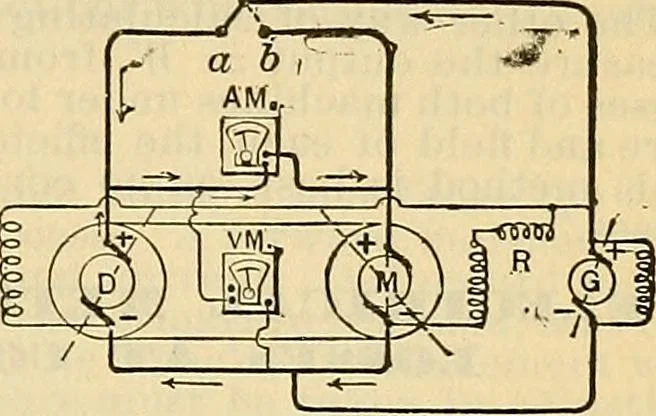 An illustration from Electrical engineer's pocket-book: a hand-book of useful data for electricians and electrical engineers, 1901, leaf 328