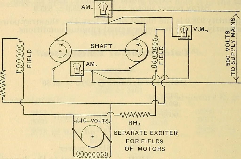 An illustration from Electrical engineer's pocket-book: a hand-book of useful data for electricians and electrical engineers, 1901, leaf 333
