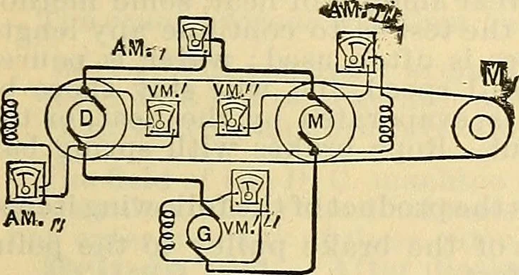 An illustration from Electrical engineer's pocket-book: a hand-book of useful data for electricians and electrical engineers, 1901, leaf 334