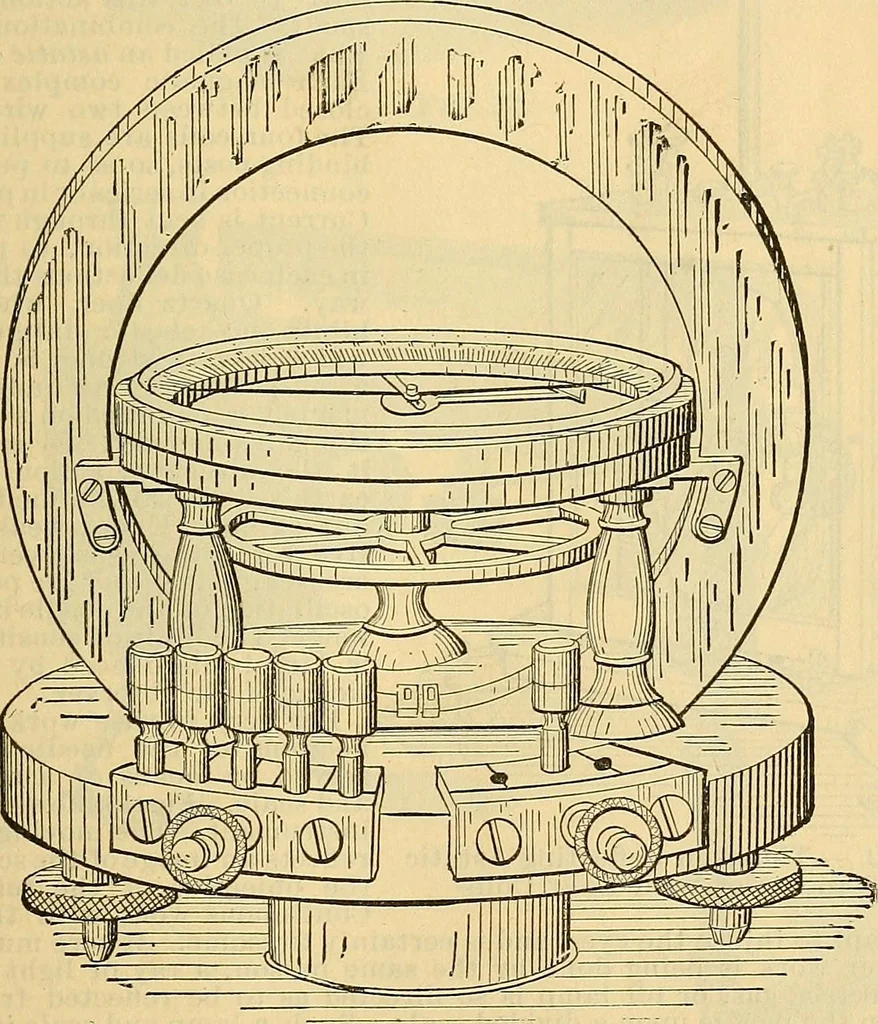 An illustration from Electrical engineer's pocket-book: a hand-book of useful data for electricians and electrical engineers, 1901, leaf 34