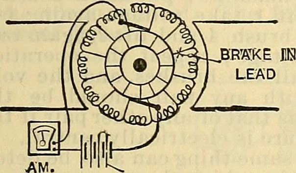 An illustration from Electrical engineer's pocket-book: a hand-book of useful data for electricians and electrical engineers, 1901, leaf 342