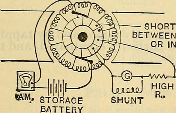 An illustration from Electrical engineer's pocket-book: a hand-book of useful data for electricians and electrical engineers, 1901, leaf 342