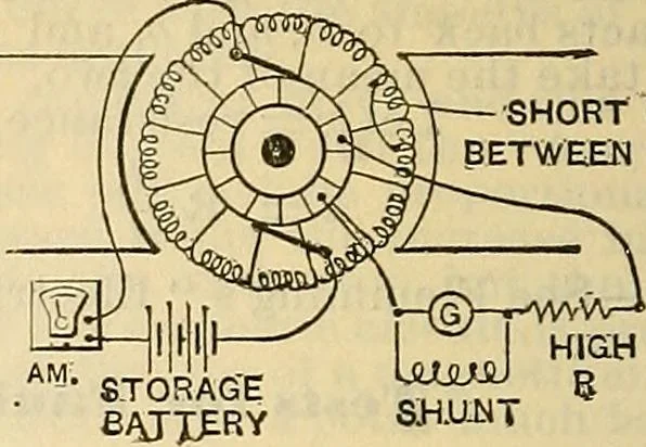 An illustration from Electrical engineer's pocket-book: a hand-book of useful data for electricians and electrical engineers, 1901, leaf 343