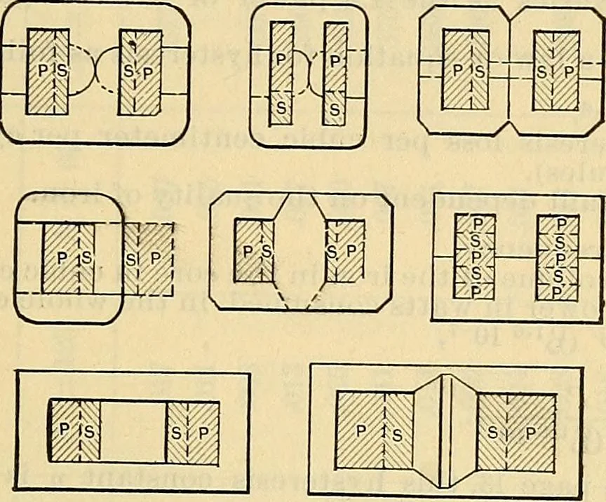 An illustration from Electrical engineer's pocket-book: a hand-book of useful data for electricians and electrical engineers, 1901, leaf 344