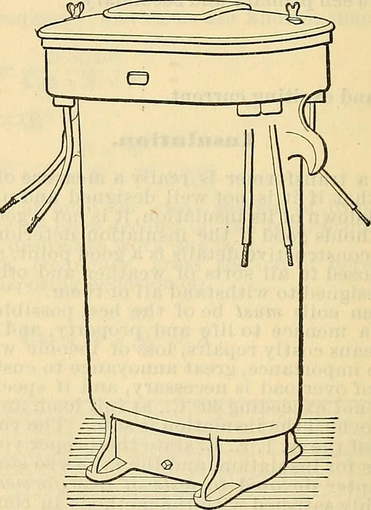 An illustration from Electrical engineer's pocket-book: a hand-book of useful data for electricians and electrical engineers, 1901, leaf 349