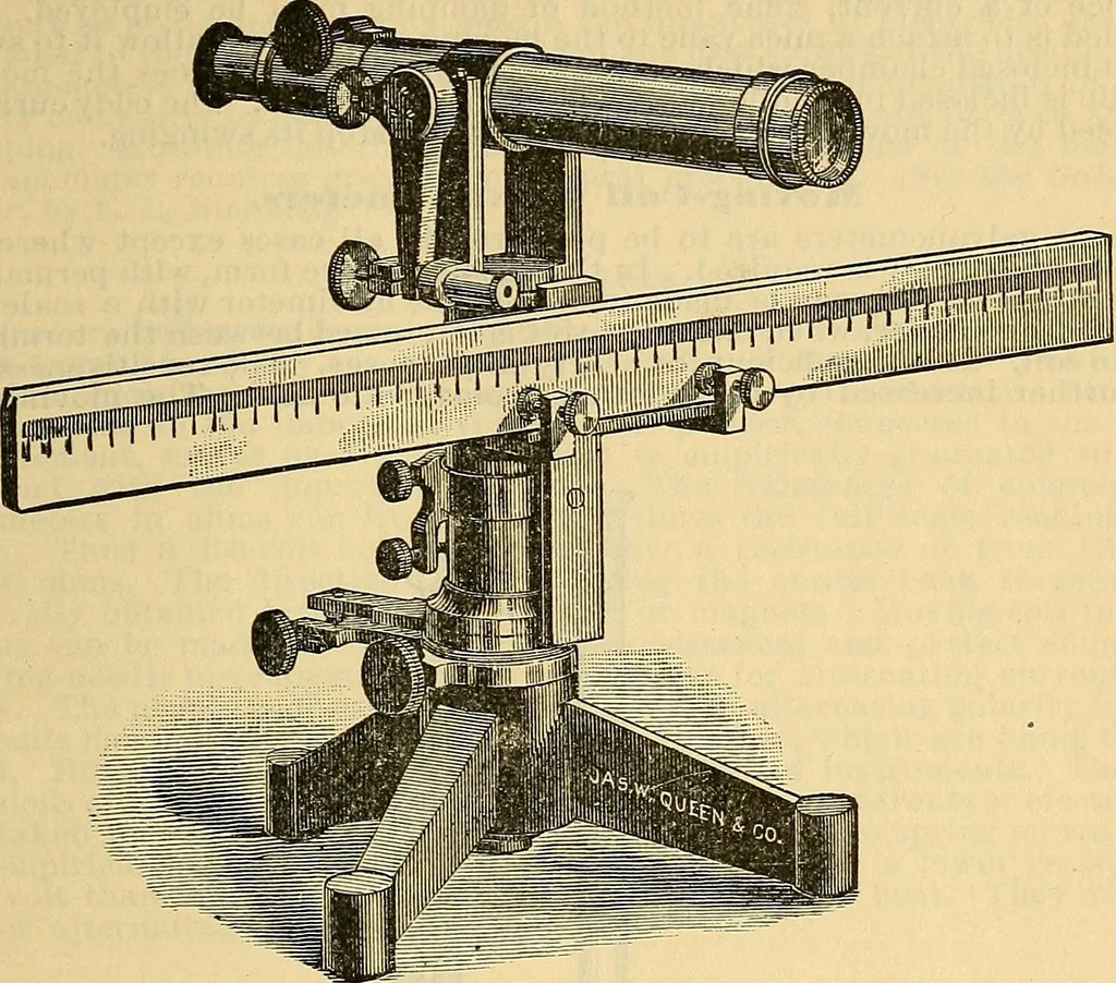 An illustration from Electrical engineer's pocket-book: a hand-book of useful data for electricians and electrical engineers, 1901, leaf 36