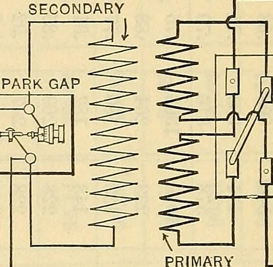 An illustration from Electrical engineer's pocket-book: a hand-book of useful data for electricians and electrical engineers, 1901, leaf 369