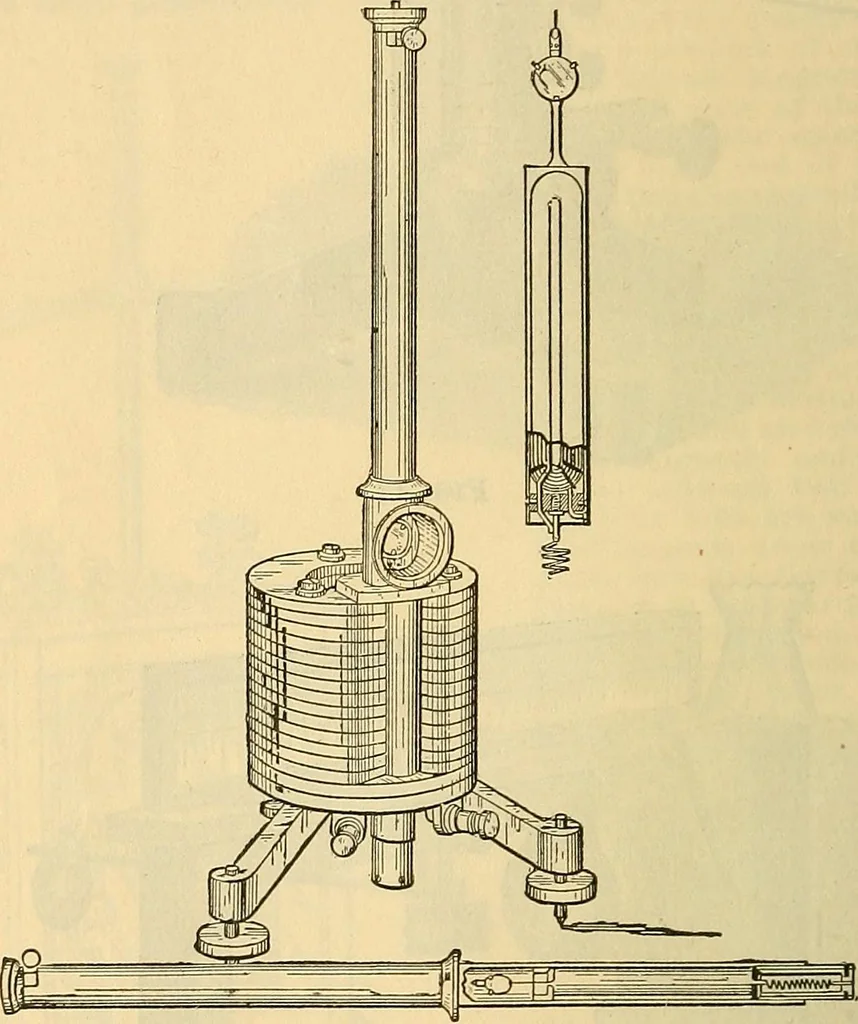 An illustration from Electrical engineer's pocket-book: a hand-book of useful data for electricians and electrical engineers, 1901, leaf 37