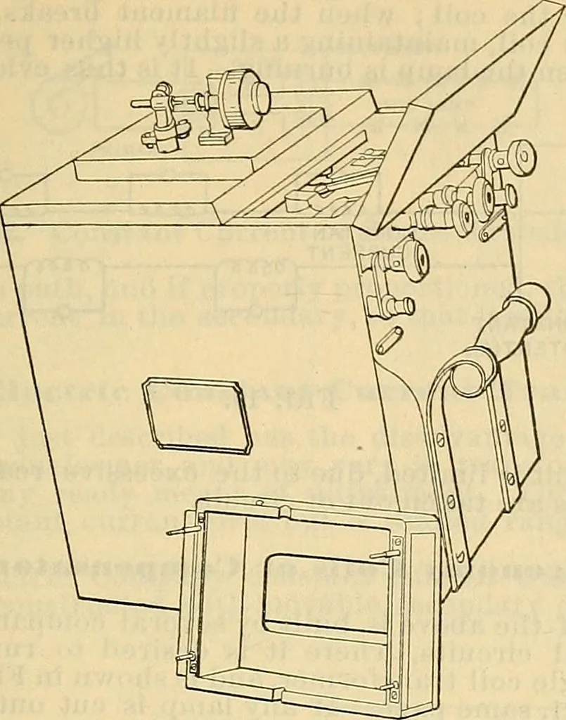 An illustration from Electrical engineer's pocket-book: a hand-book of useful data for electricians and electrical engineers, 1901, leaf 370