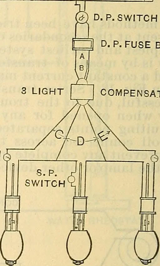 An illustration from Electrical engineer's pocket-book: a hand-book of useful data for electricians and electrical engineers, 1901, leaf 371