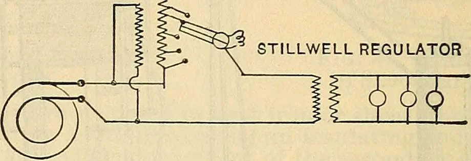An illustration from Electrical engineer's pocket-book: a hand-book of useful data for electricians and electrical engineers, 1901, leaf 375