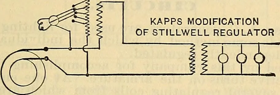 An illustration from Electrical engineer's pocket-book: a hand-book of useful data for electricians and electrical engineers, 1901, leaf 376