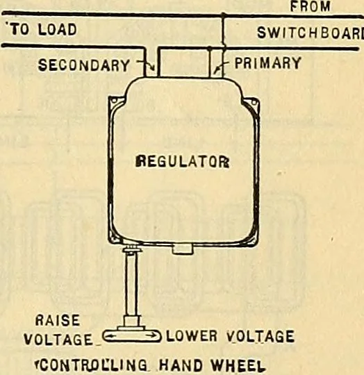 An illustration from Electrical engineer's pocket-book: a hand-book of useful data for electricians and electrical engineers, 1901, leaf 376