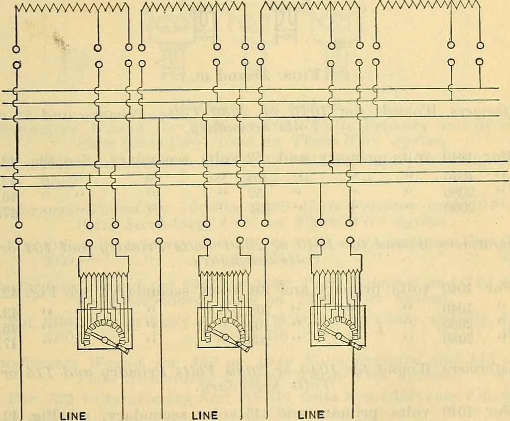 An illustration from Electrical engineer's pocket-book: a hand-book of useful data for electricians and electrical engineers, 1901, leaf 378
